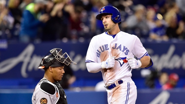 Blue Jays sign outfielder Randal Grichuk to a US$52-million five