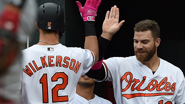 Baltimore Orioles: It is time to release Chris Davis