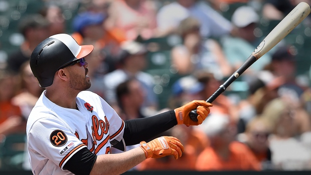 Baltimore Orioles Get Hrs From Renato Nunez Joanthan Villar In Win Over Detroit Tigers Tsn Ca