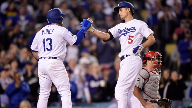 Muncy homers, Roberts gets 700th win as manager in Dodgers' 5-2