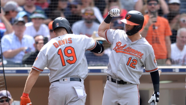 Baltimore Orioles, MANNY MACHADO high fives CHRIS DAVIS after Davis hits a  three-run home run