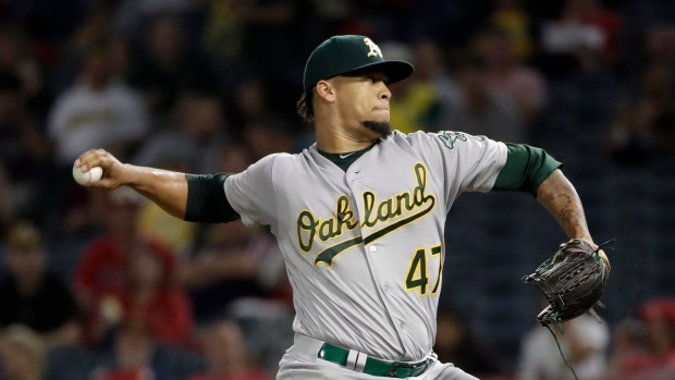 A's Pitcher Frankie Montas Is Suspended 80 Games - The New York Times