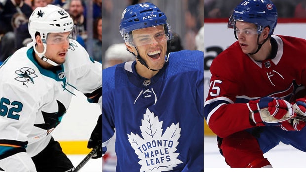 10 potential breakout stars for the NHL 