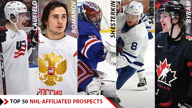 ranking of NHL-affiliated prospects 