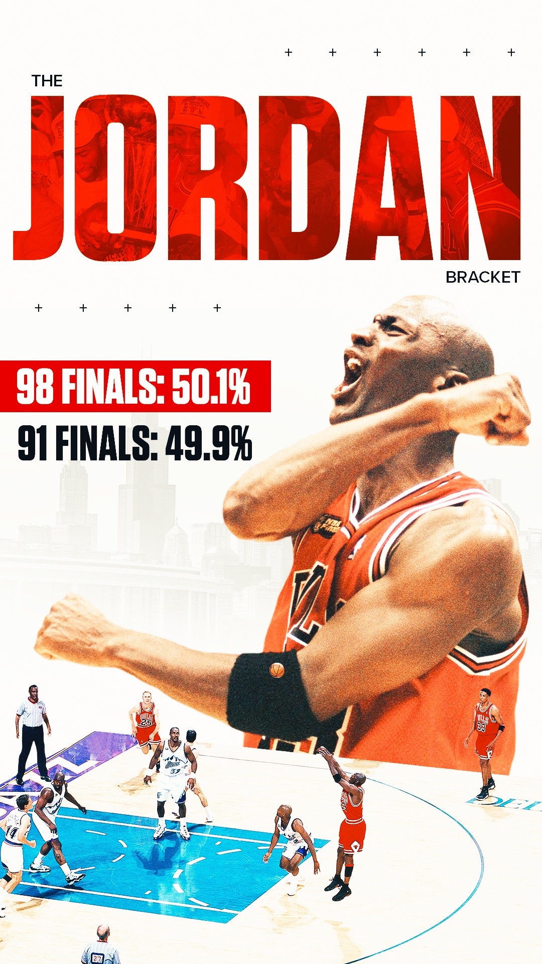 Jordan Bracket winner: 1998 NBA Finals 
