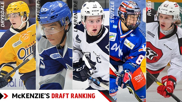 Lafreniere tops list of NHL draft-eligible prospects