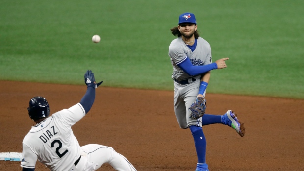 Bo Bichette leaves Blue Jays game with injury