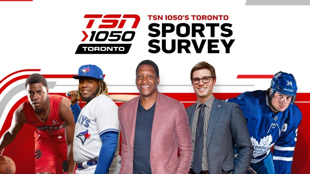 TSN 1050 Toronto Sports Survey: Jays Results 