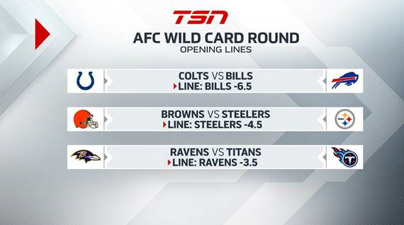 FanDuel Best Bets: TSN EDGE Staff Picks For NFL Super Wild Card