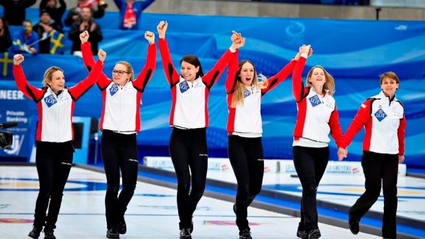 Women's world curling championship