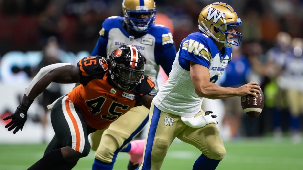 Despite their Grey Cup loss, Winnipeg Blue Bombes have bright future