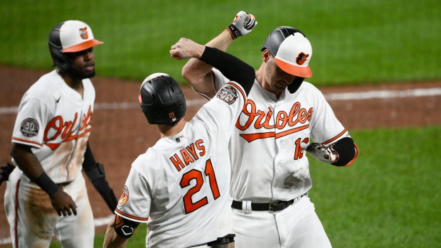 O's Ryan Mountcastle had a down year, but stats say he'll rebound - The  Baltimore Banner