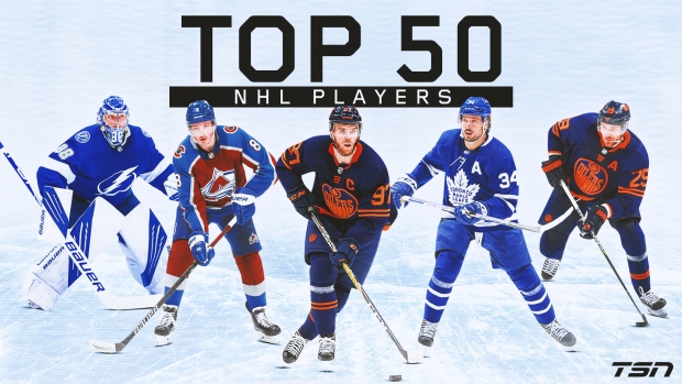 20 Best Hockey Players Ever, Ranked