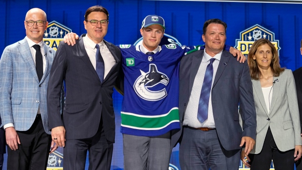 Updated 2020 NHL Draft Rankings: Top 125 for March : The Draft Analyst