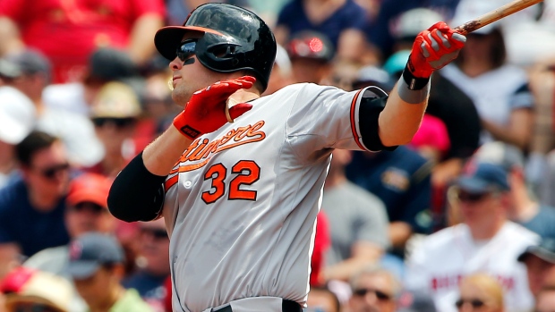 Orioles activate Chris Davis, place Matt Wieters on 15 day DL