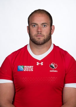 Meet Canada’s Men’s Rugby Team: Props and Hookers - TSN.ca