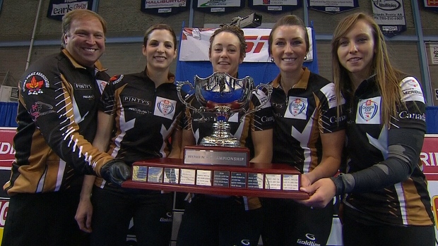 Team Homan