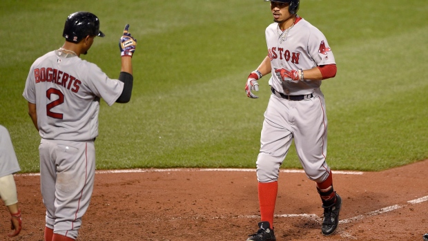 Red Sox 3B Pablo Sandoval to have surgery on left shoulder