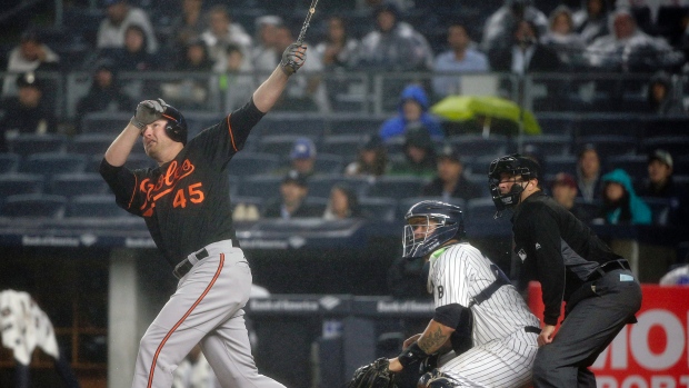 Orioles surge past Yankees behind eight-run inning