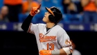 Manny Machado