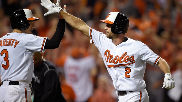 2014 Orioles Home Runs, The 2014 Orioles led all of MLB with 211 homers., By Baltimore Orioles Highlights